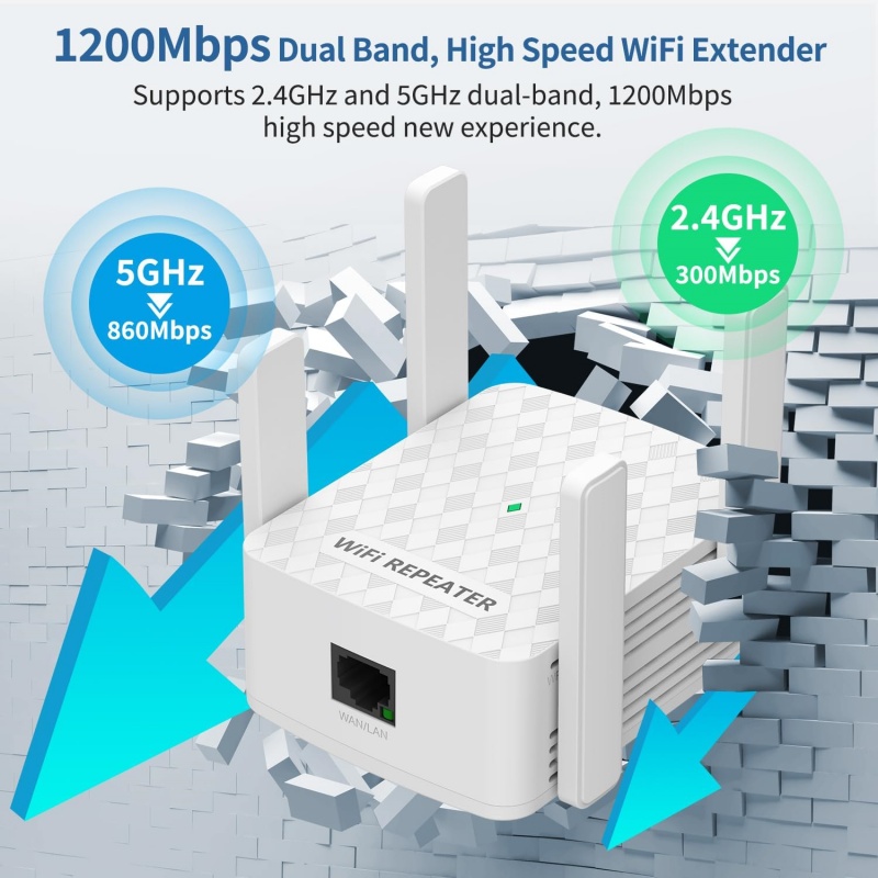 Home Security And Internet - 1200Mbps WiFi Repeater 2.4&5.8Ghz Dual Band
