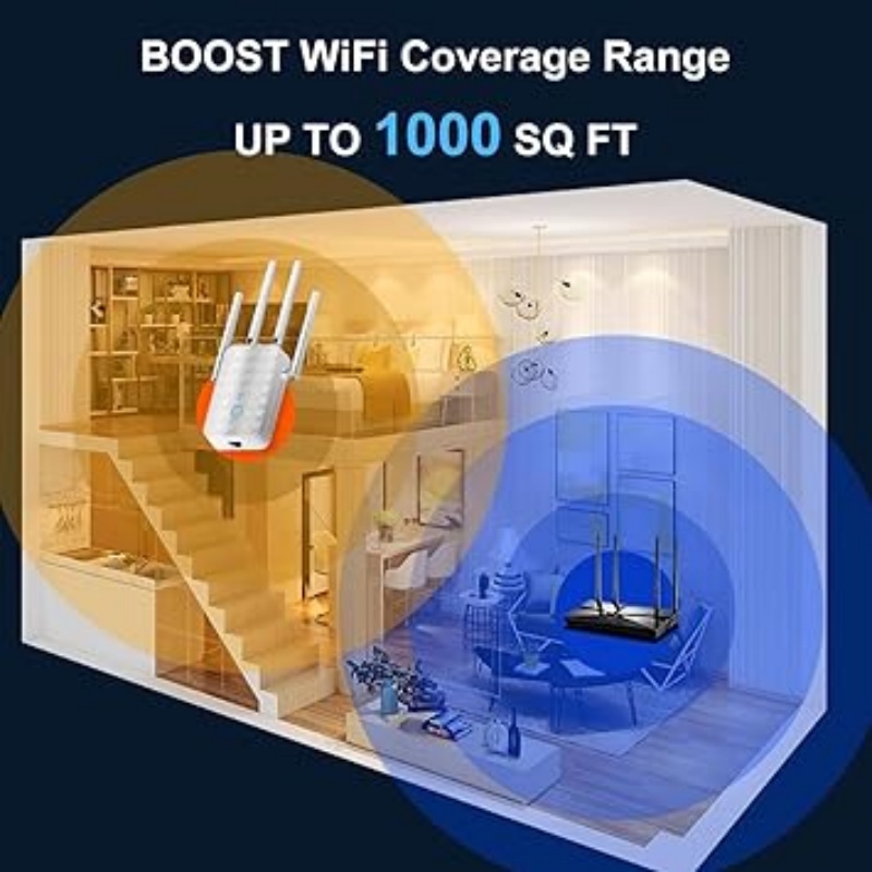 1200Mbps Dual Band WiFi Repeat - Home Security Outdoor ulasan dan harga