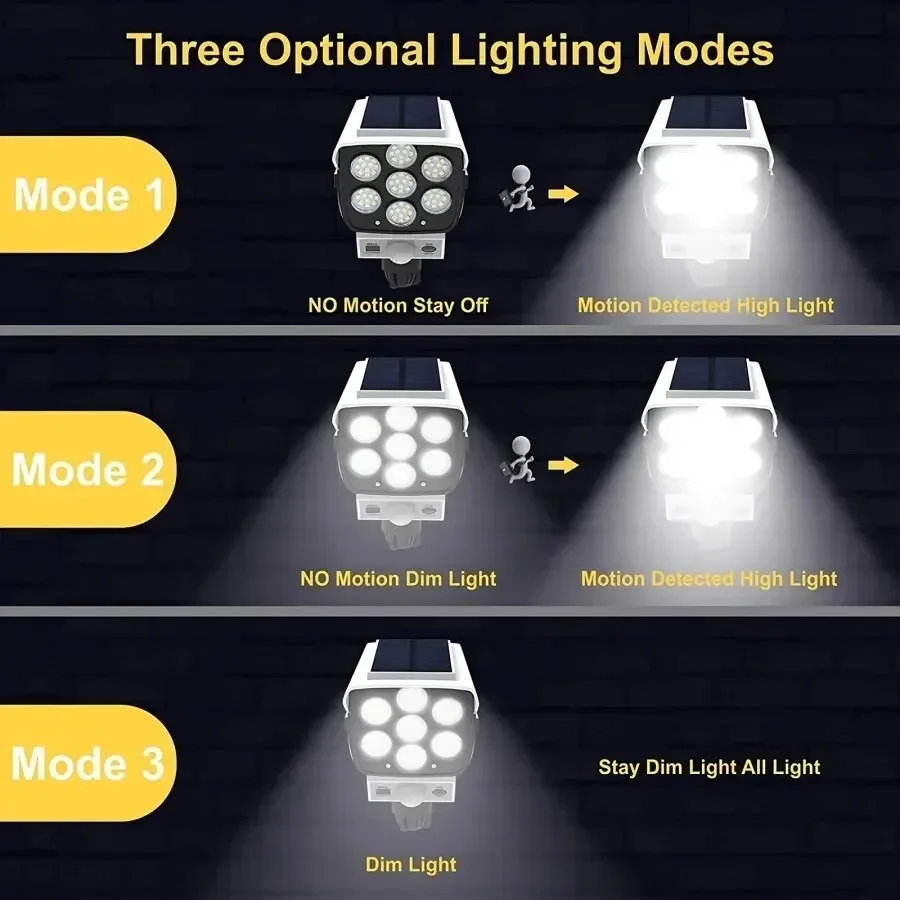 Outdoor Motion Sensor Solar Li - Solar Security Light ulasan dan harga