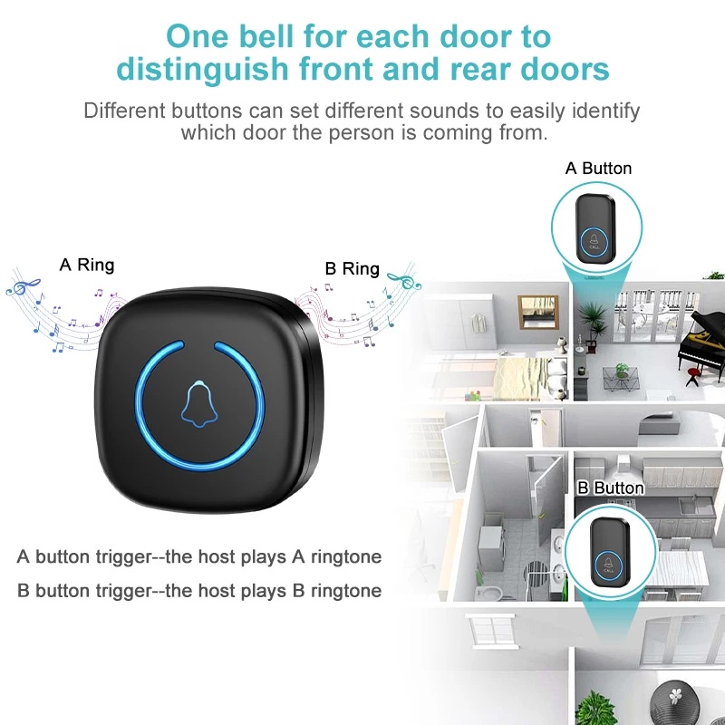 Wireless Doorbell Intelligent  - Home Security Bell ulasan dan harga