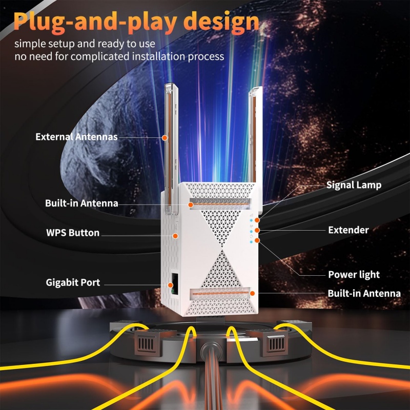 1200Mbps WiFi Repeater Wireles - Home Security And Internet ulasan dan harga