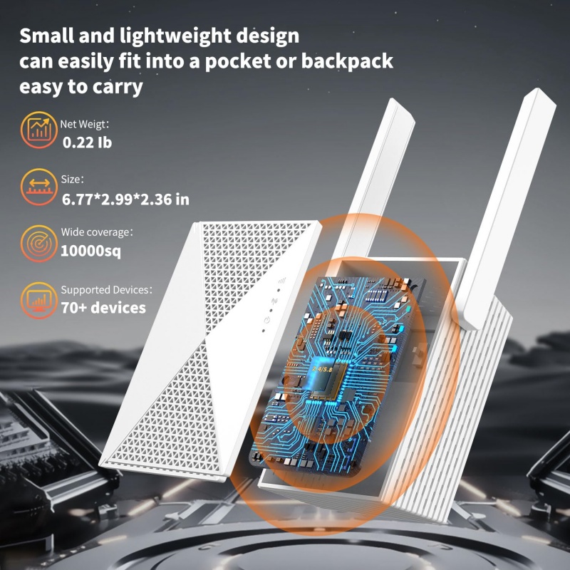 1200Mbps WiFi Repeater Wireles - Home Security And Internet ulasan dan harga