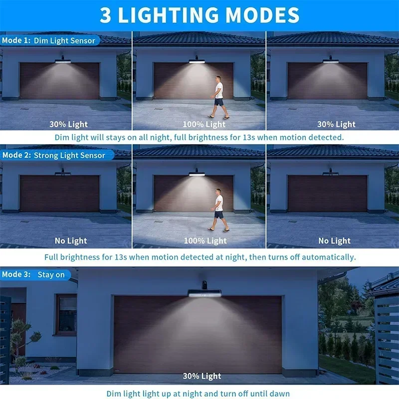 Clip On Solar Motion Lights Ou - Solar Security Light ulasan dan harga