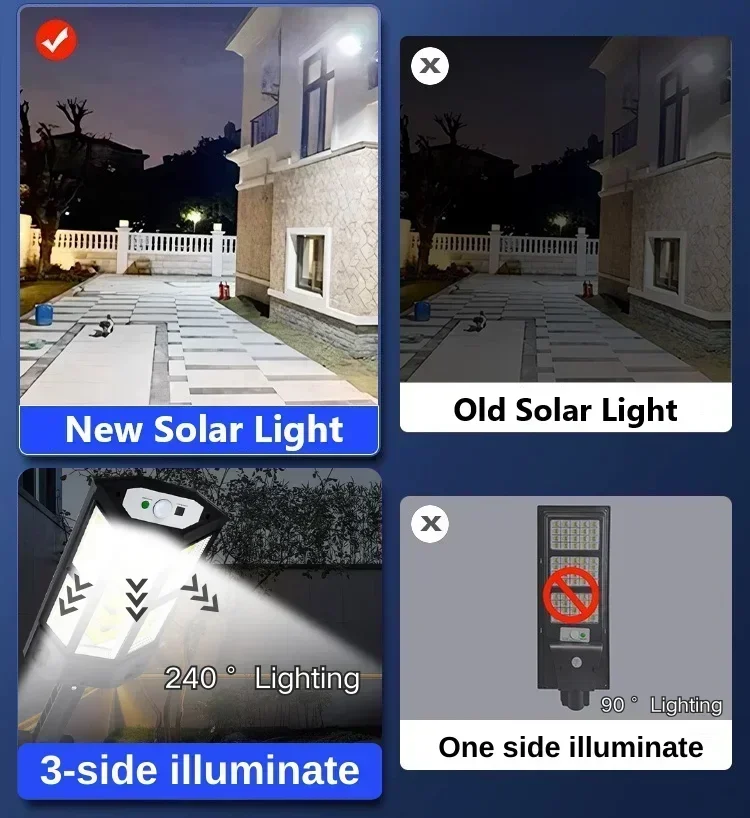 Newest Solar Lamp Powerful Out - Solar Security Light ulasan dan harga