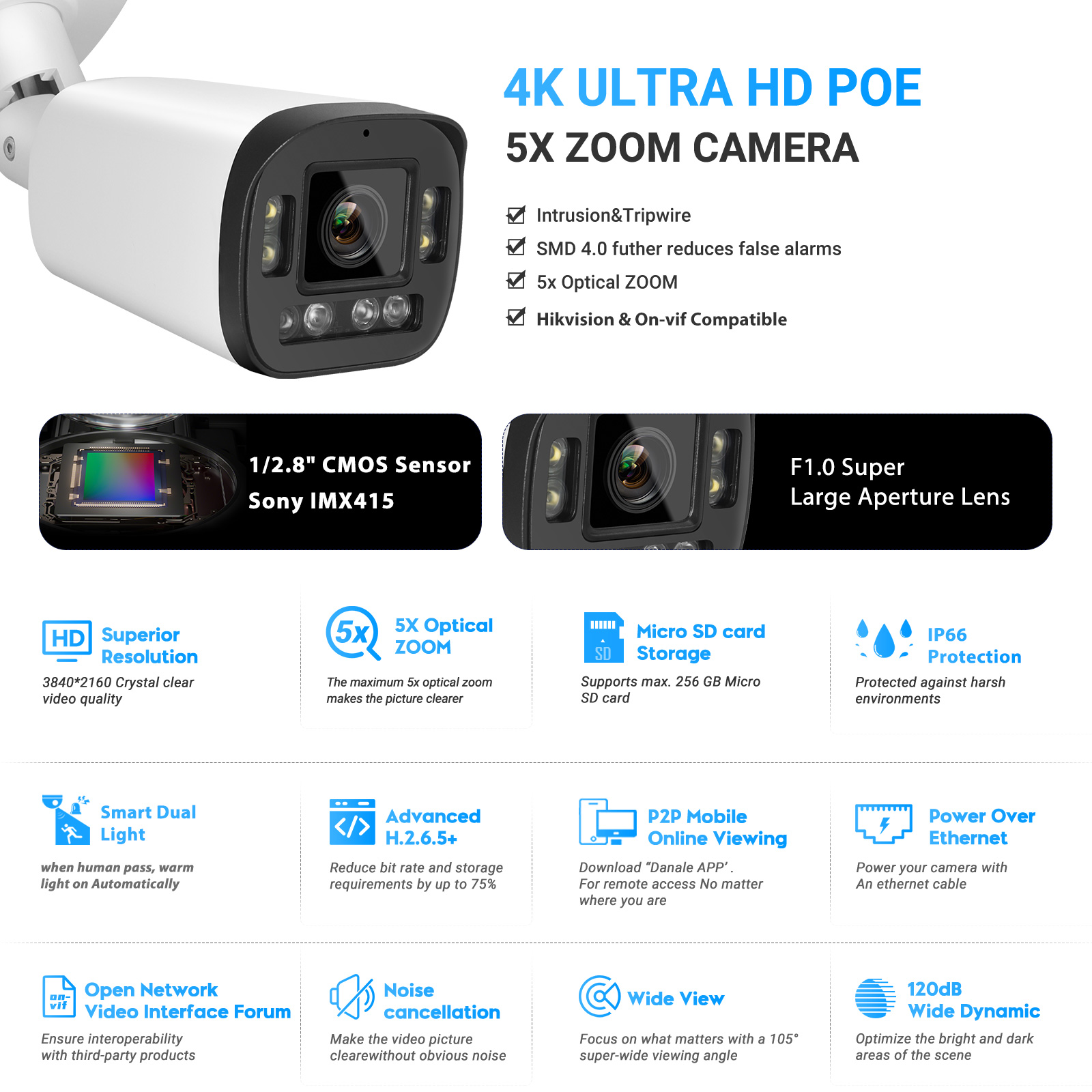 VIKYLIN 8MP 5X Zoom Bullet IP  - Home Security Hikvision ulasan dan harga