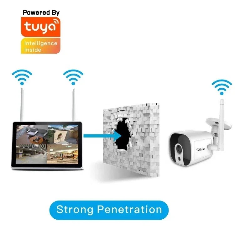 TUYA Smart Wi-Fi 4CH NVR Kit 1 - Home Security Wireless Camera ulasan dan harga