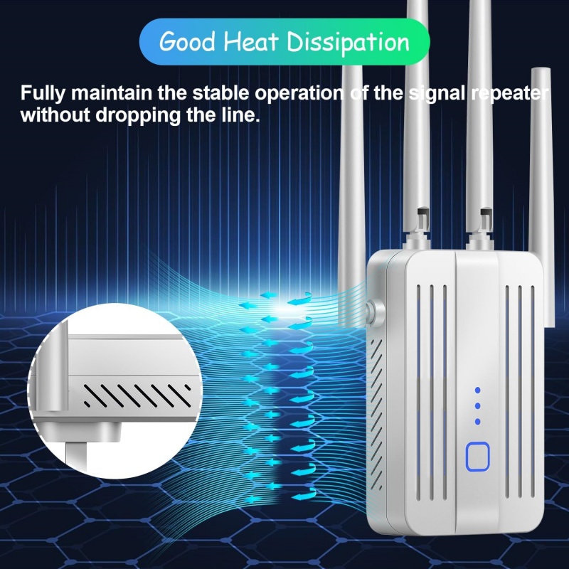 WiFi Repeater 1200Mbps Dual Ba - Home Security And Internet ulasan dan harga