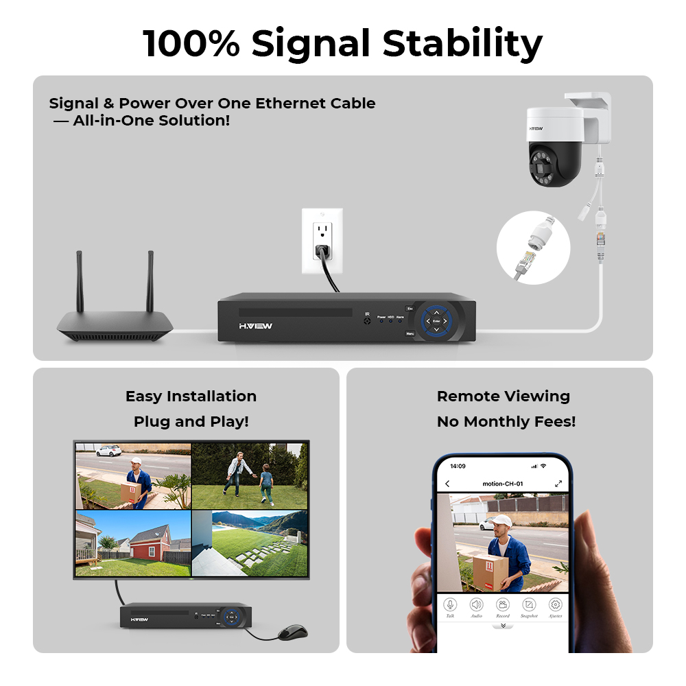 H.view 8Ch 4K 5MP 8MP Cctv Sec - Home Security Ideas ulasan dan harga