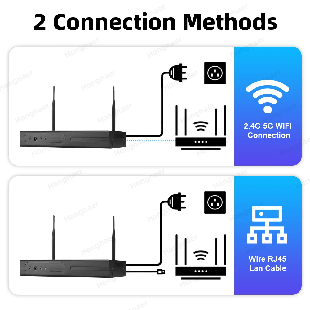 2026 Hongnaer 6MP 4CH 3 Lens 2 - Home Security Wireless Camera ulasan dan harga