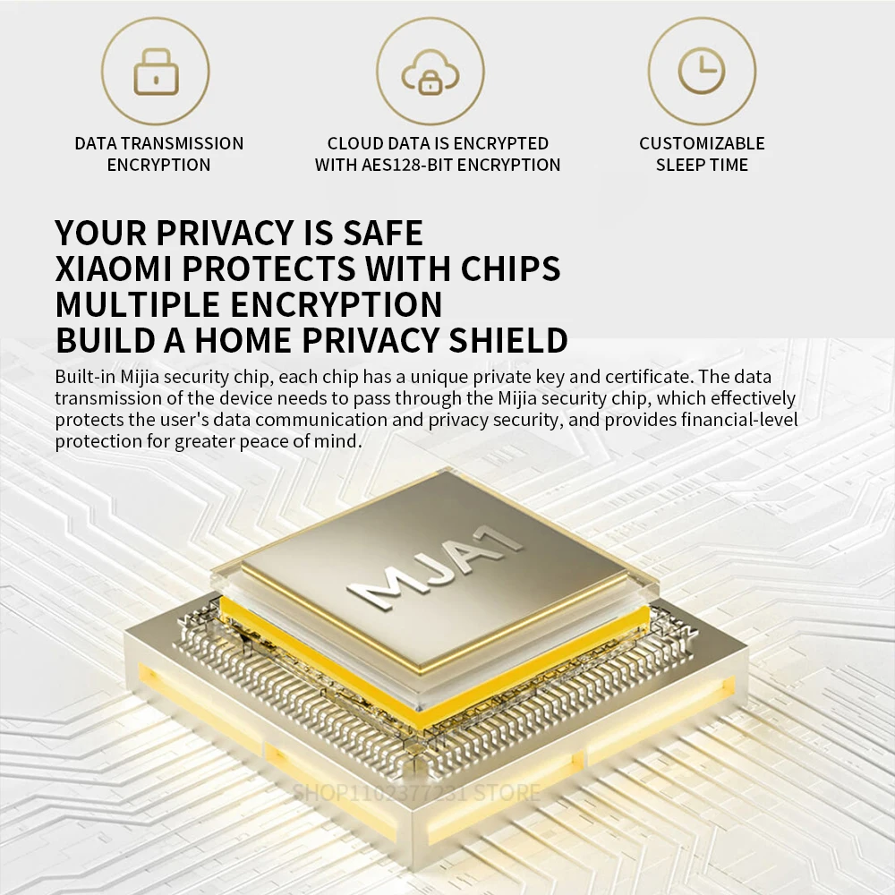 Xiaomi Smart Camera 3 Pro PTZ  - Xiaomi Home Security Pro ulasan dan harga