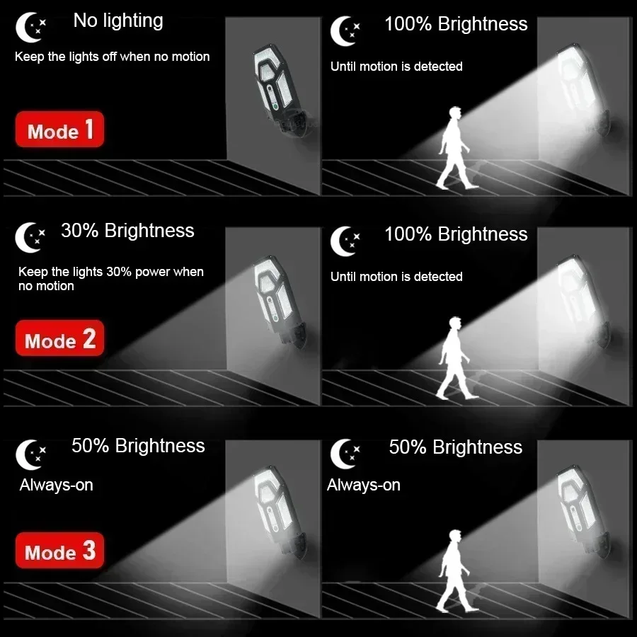 12000LM Powerful Solar Wall La - Solar Security Light ulasan dan harga