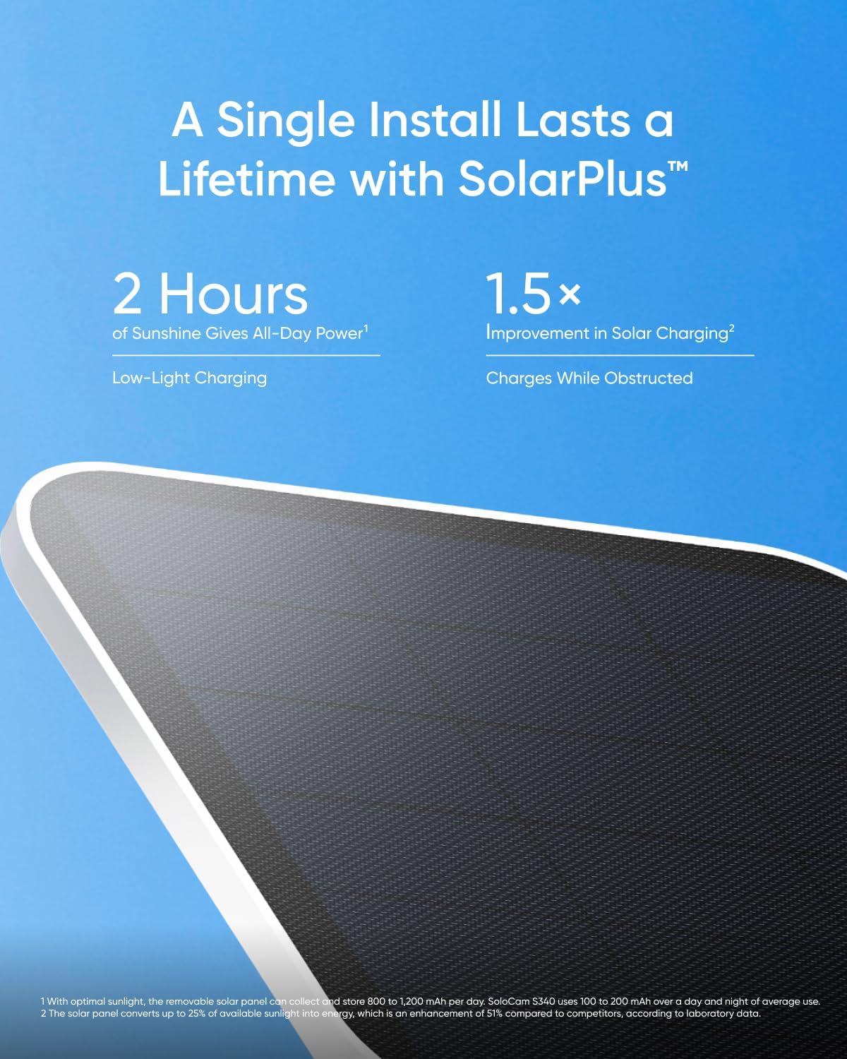 3K Dual Lens Solar Security Ca - Home Security No Monthly Fee ulasan dan harga