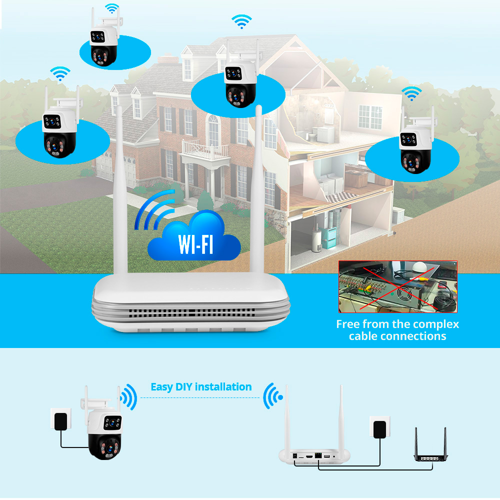 KERUI Waterproof 6MP HD Wirele - Home Security Ideas ulasan dan harga