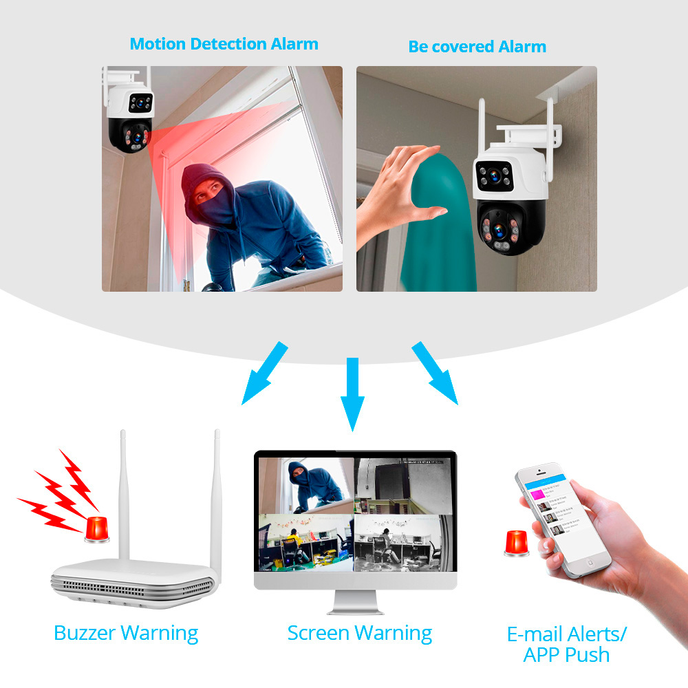 KERUI Waterproof 6MP HD Wirele - Home Security Ideas ulasan dan harga