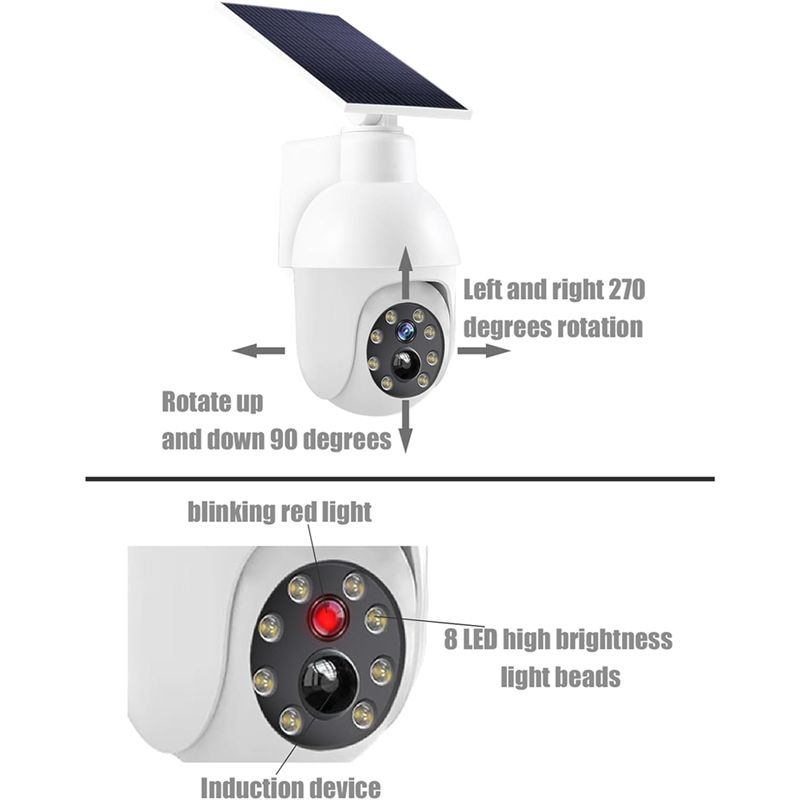 A29F-Solar Powered Analog Surv - Solar Security Light ulasan dan harga