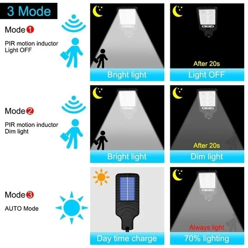 Outdoor Solar Garden Lights wi - Solar Security Light ulasan dan harga