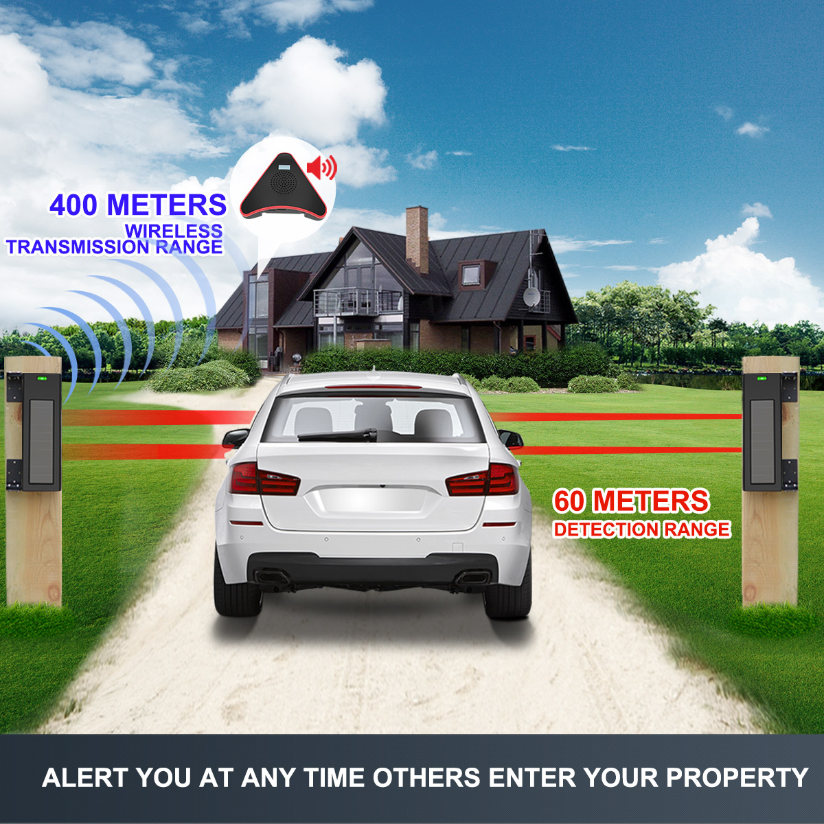 HTZSAFE Solar Beam Sensor Driv - Home Security Diy ulasan dan harga