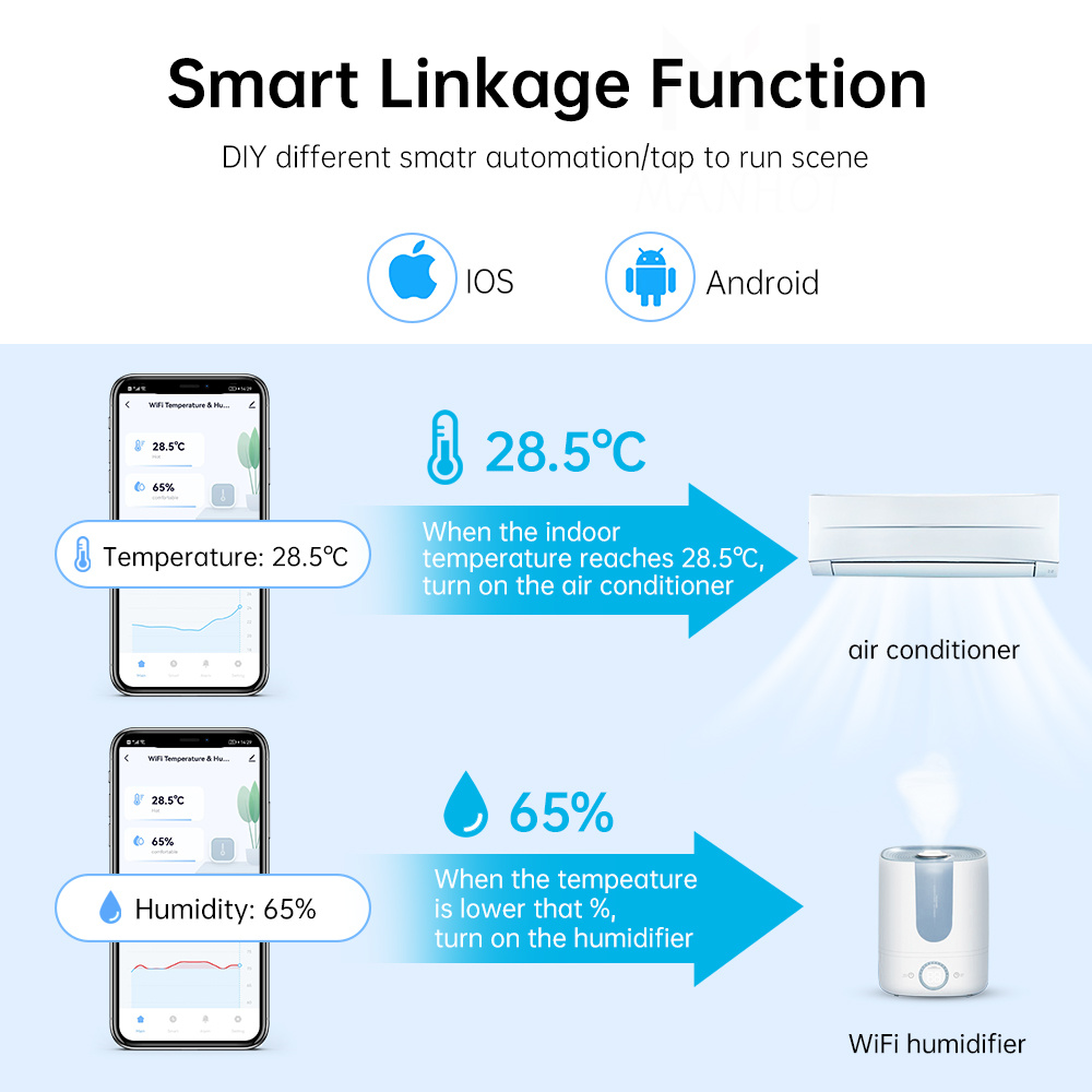 MANHOT Zigbee/Wifi Smart Tempe - Home Security Battery ulasan dan harga