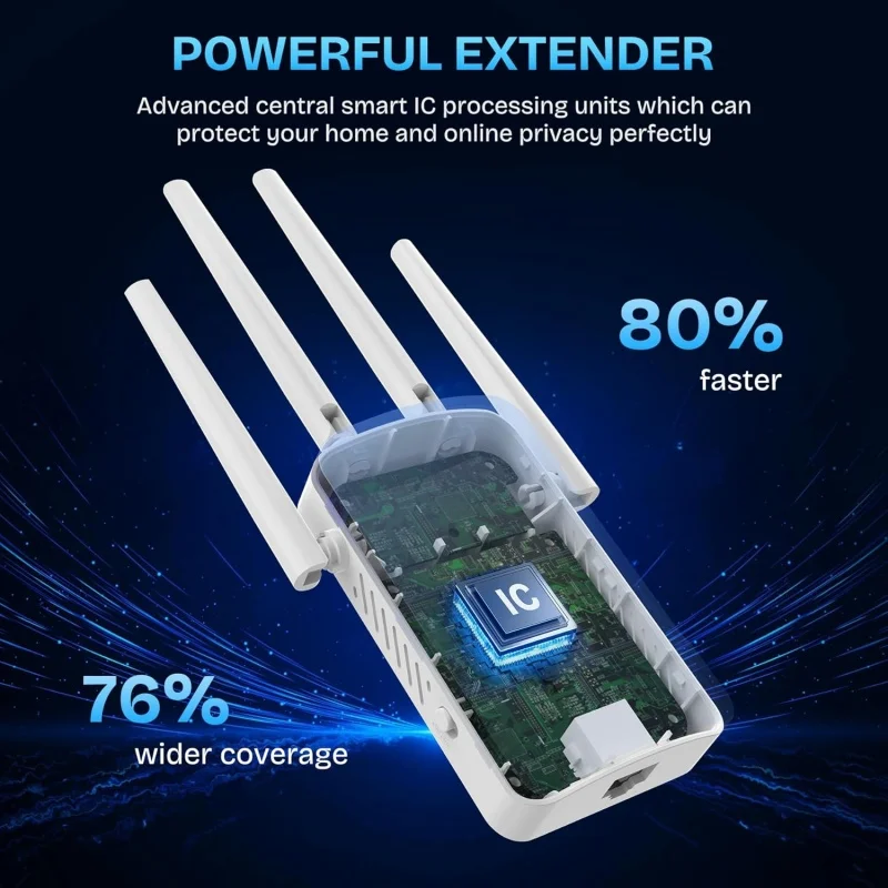 1200Mbps Dual Band WiFi Repeat - Home Security And Internet ulasan dan harga