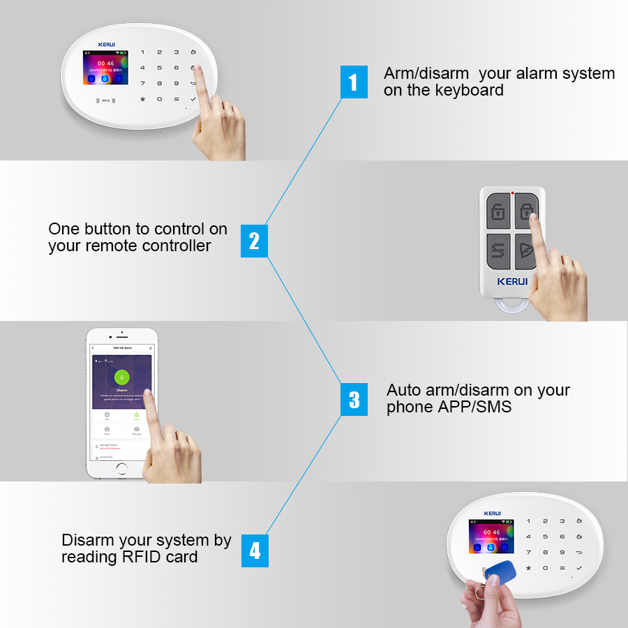 KERUI W202 WIFI GSM Alarm Syst - Home Security Diy ulasan dan harga