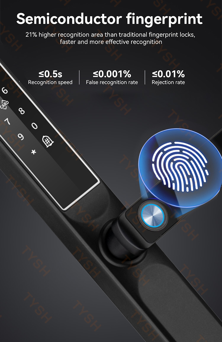 Tuya App Fingerprint Door Lock - Home Security Ideas ulasan dan harga