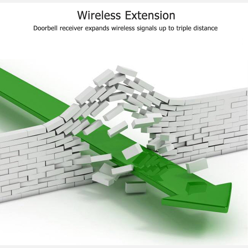 New 433MHz Wireless Doorbell D - Home Security Essential ulasan dan harga