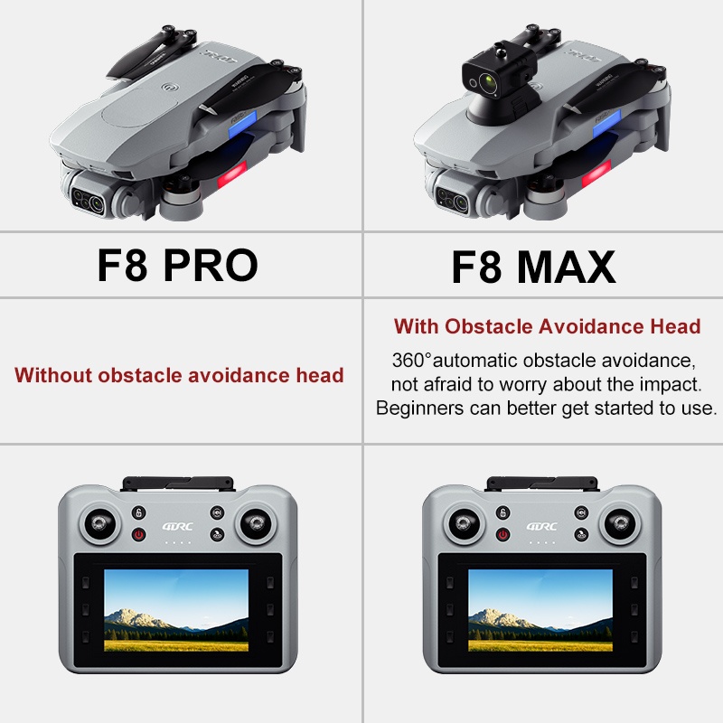 F8 MAX GPS Drone Professional  - Home Security Cameras Outdoor ulasan dan harga