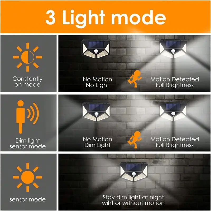 100LED Outdoor Solar Garden Li - Solar Security Light ulasan dan harga