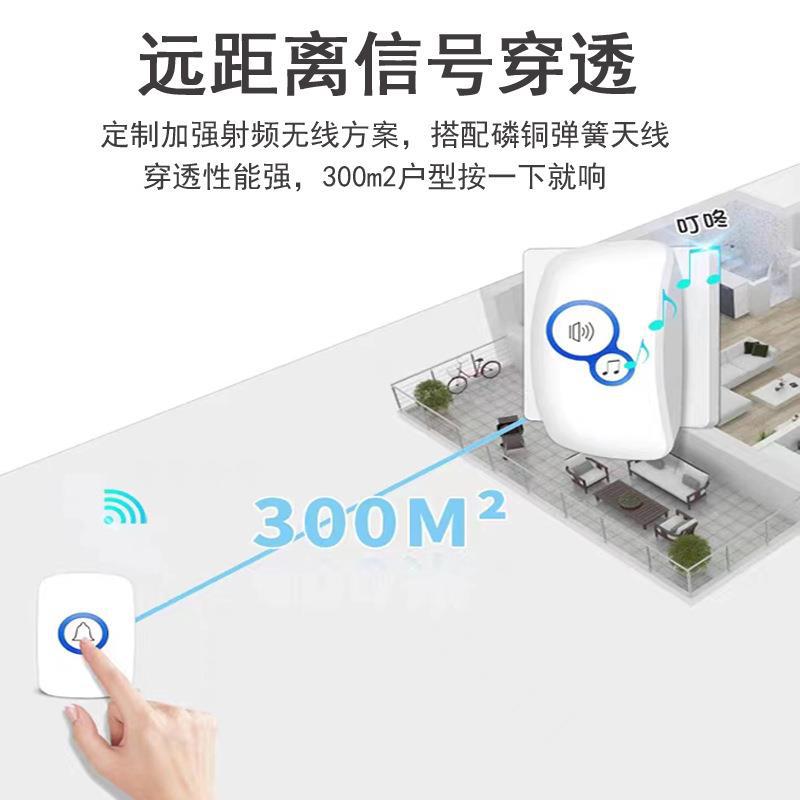 32Ringtone Wireless Alarm Gues - Home Security Bell ulasan dan harga