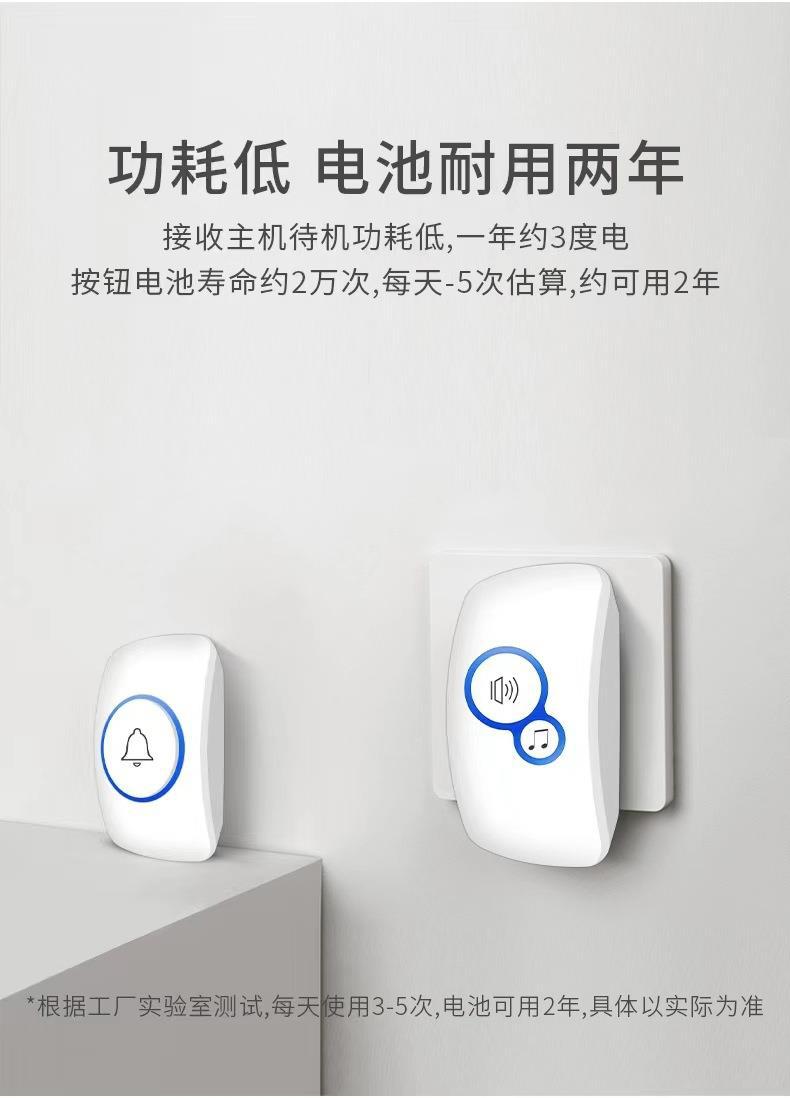 32Ringtone Wireless Alarm Gues - Home Security Bell ulasan dan harga