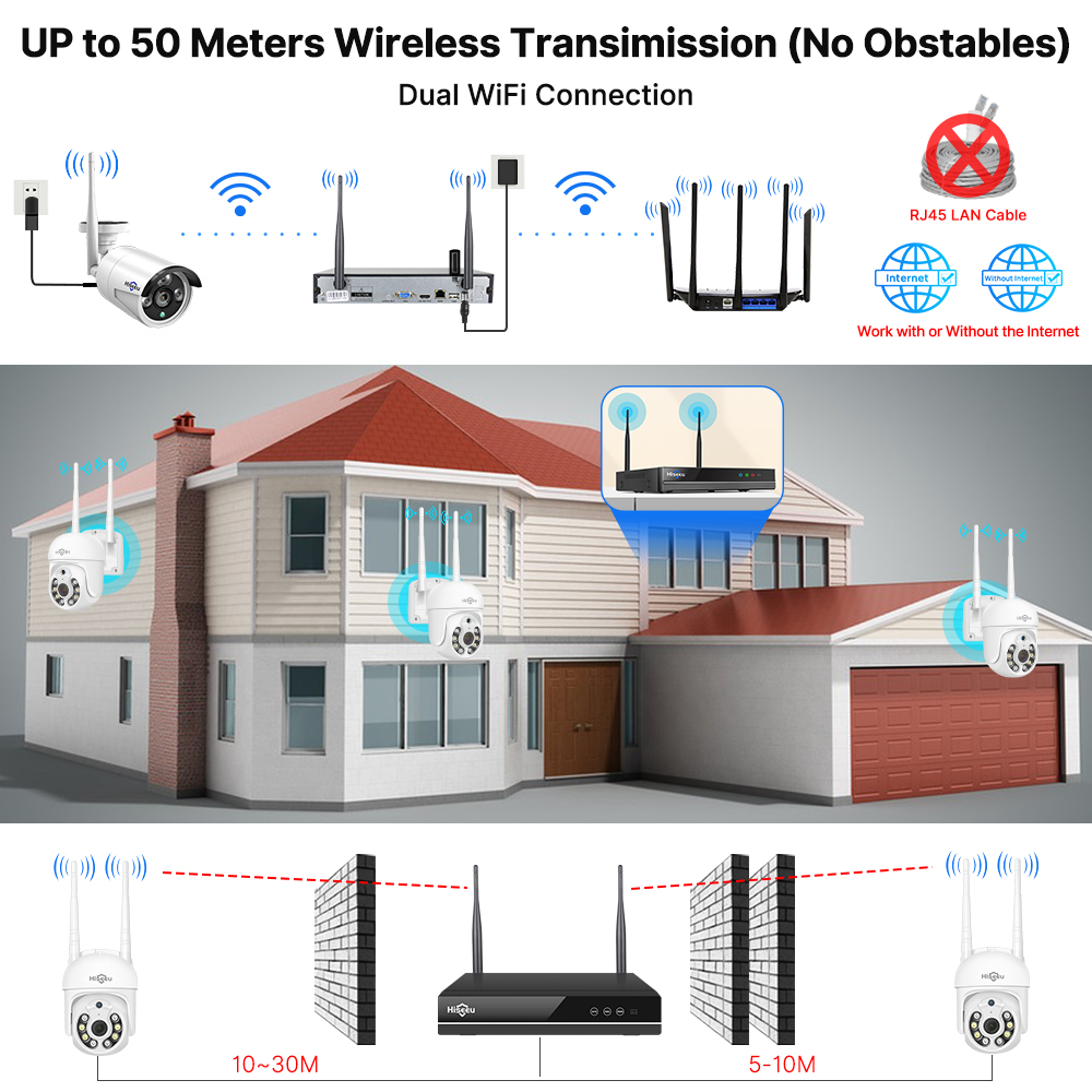 Hiseeu 5MP WiFi CCTV Camera Se - Home Security Wireless Camera ulasan dan harga
