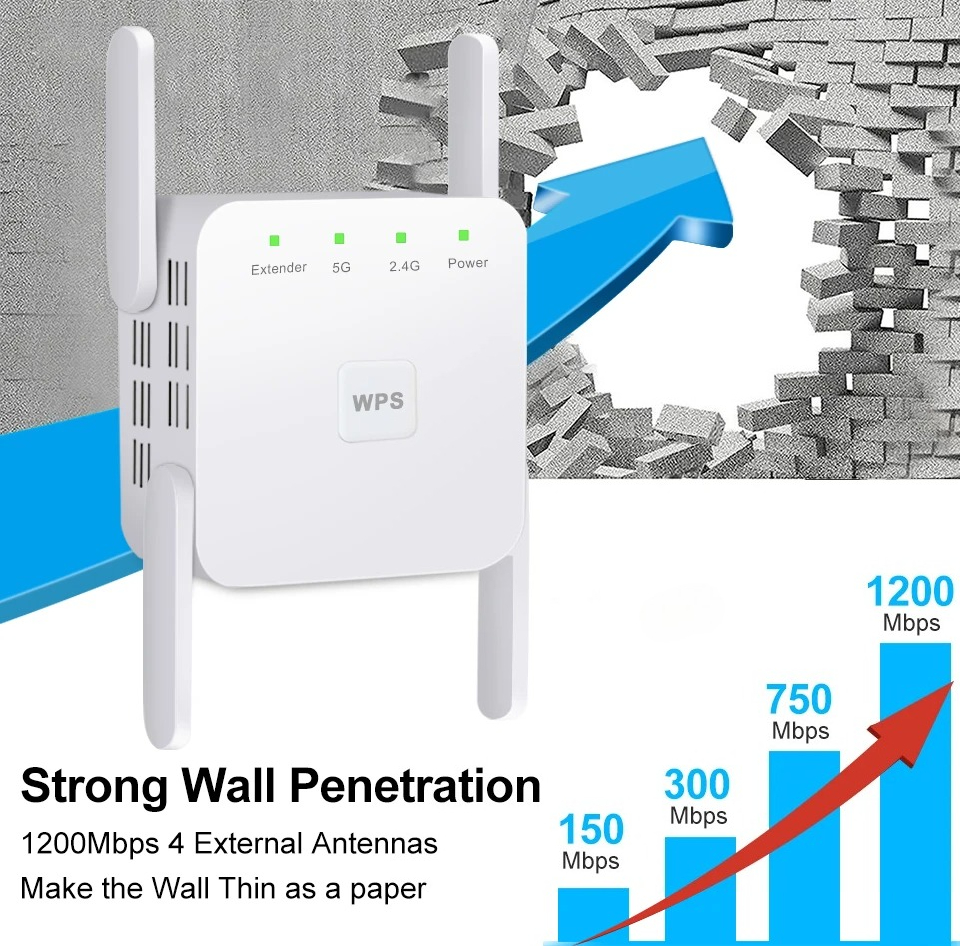 5Ghz WiFi Repeater AC1200 Wi-F - Home Security And Internet ulasan dan harga