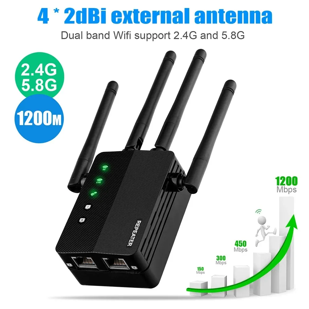 WiFi Extender Featuring 2.4/5. - Home Security And Internet ulasan dan harga