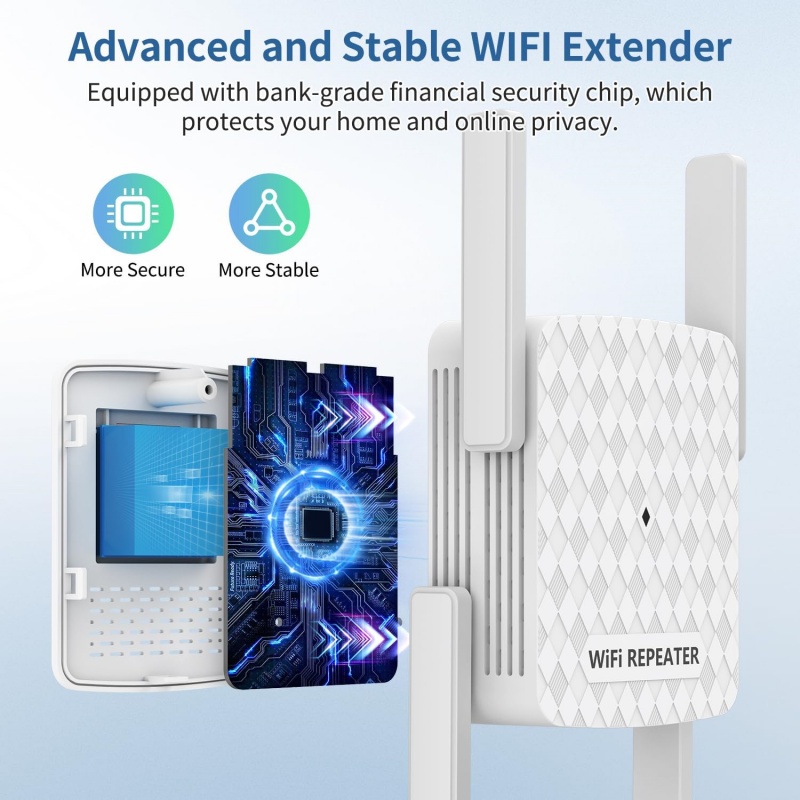 1200Mbps WiFi Repeater 2.4&5.8 - Home Security And Internet ulasan dan harga