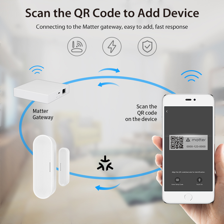 Tuya Smart Door Window Sensor  - Home Security Battery ulasan dan harga