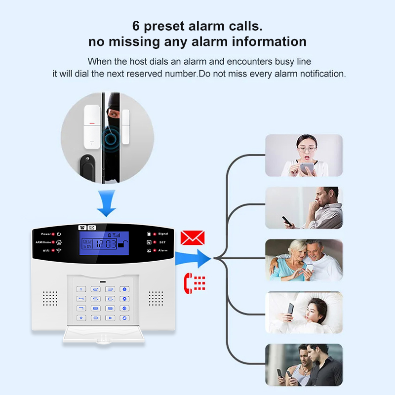 DYGSM Tuya Smart 4G+Wifi Home  - Home Security Ultimate ulasan dan harga
