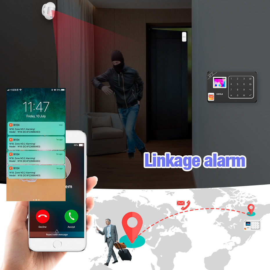 KERUI GSM 4G WiFi Alarm Securi - Home Security Ultimate ulasan dan harga